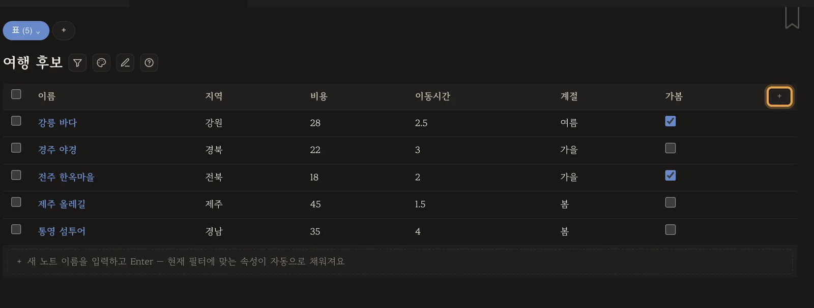 이름·지역·비용·이동시간·계절·가봄 열이 잡힌 표