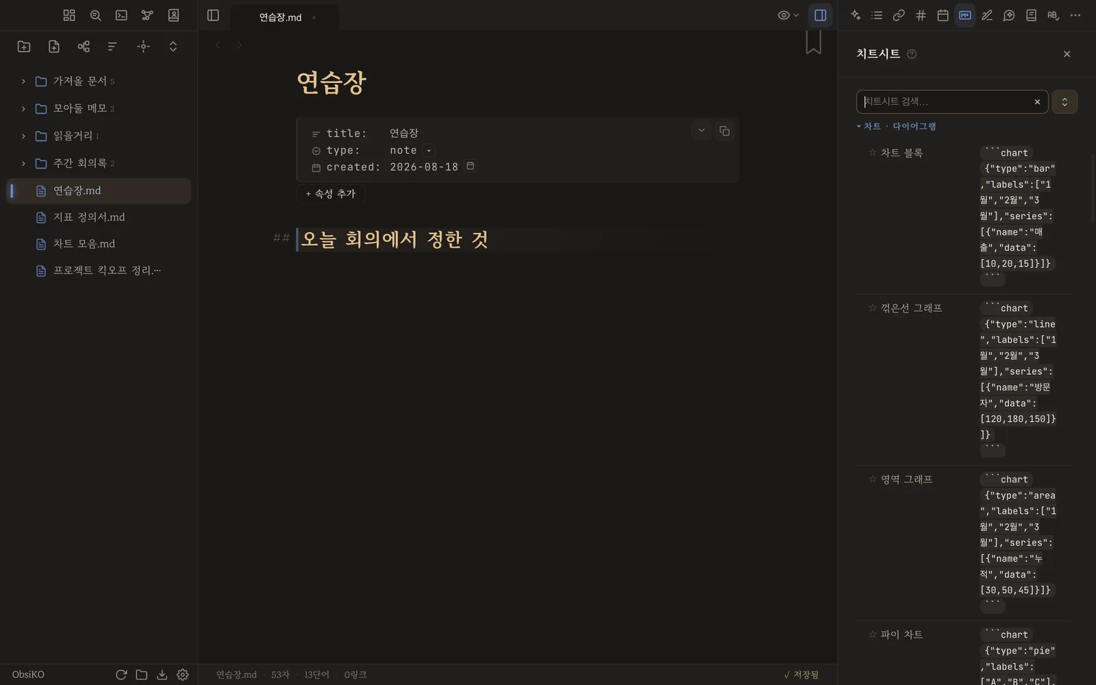 치트시트의 차트 묶음 — 23종