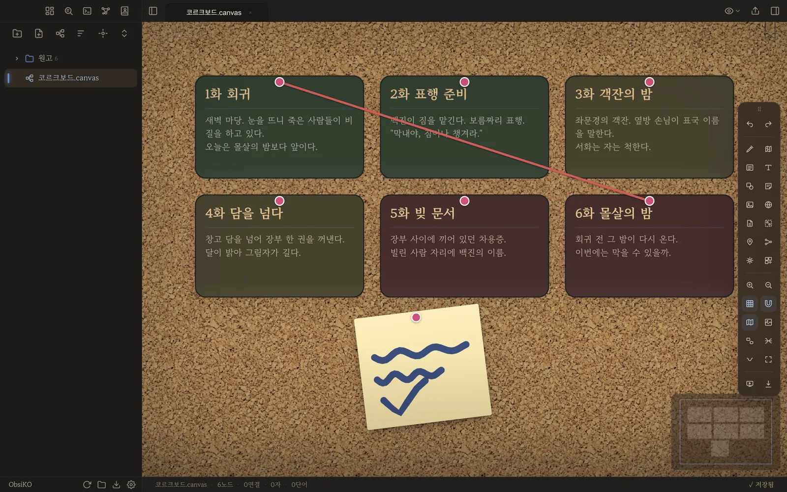 핀과 스티키가 붙은 코르크보드
