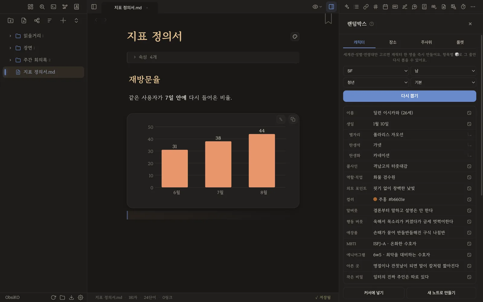 랜덤박스에서 뽑은 캐릭터