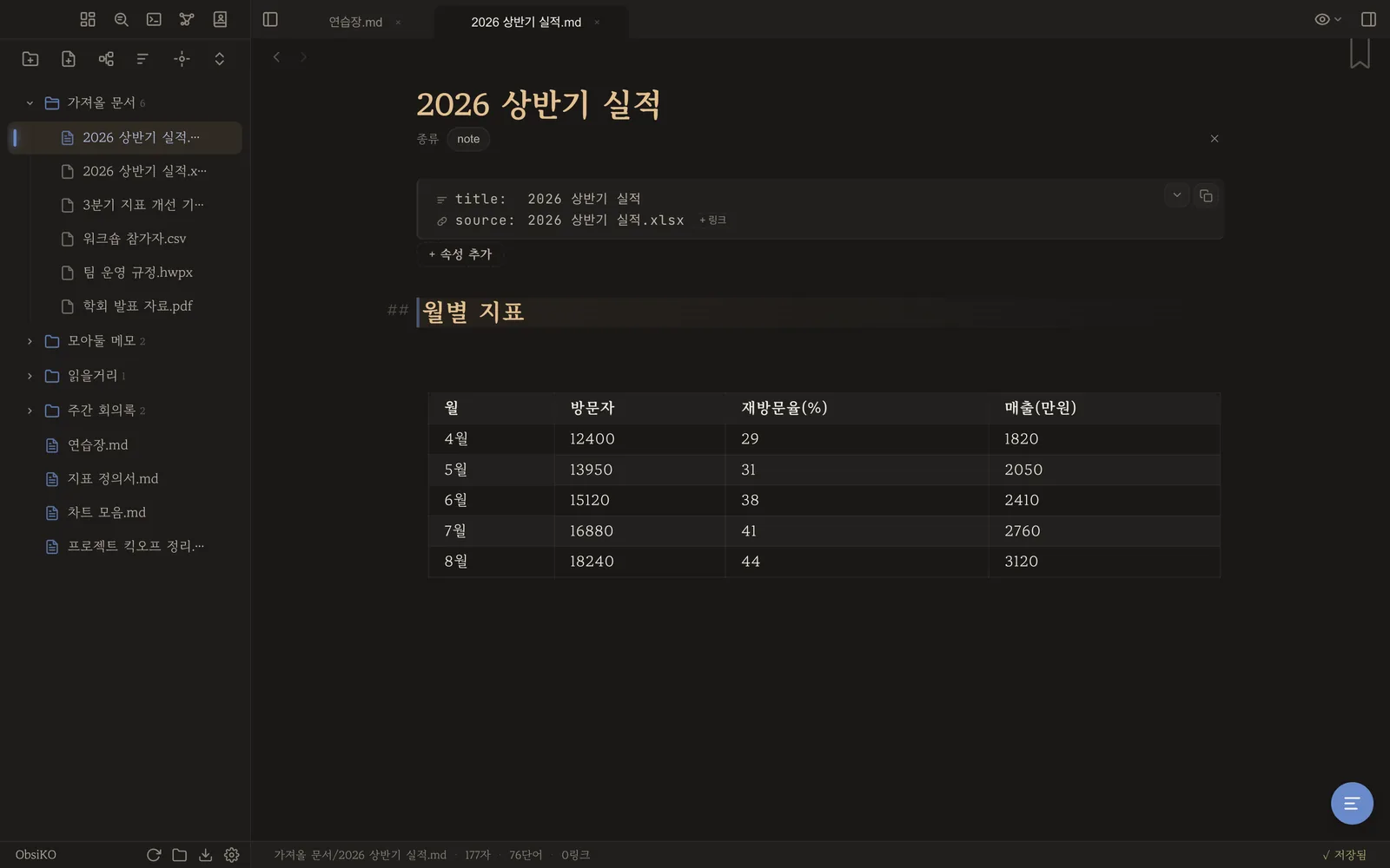 엑셀이 마크다운 표가 된 노트