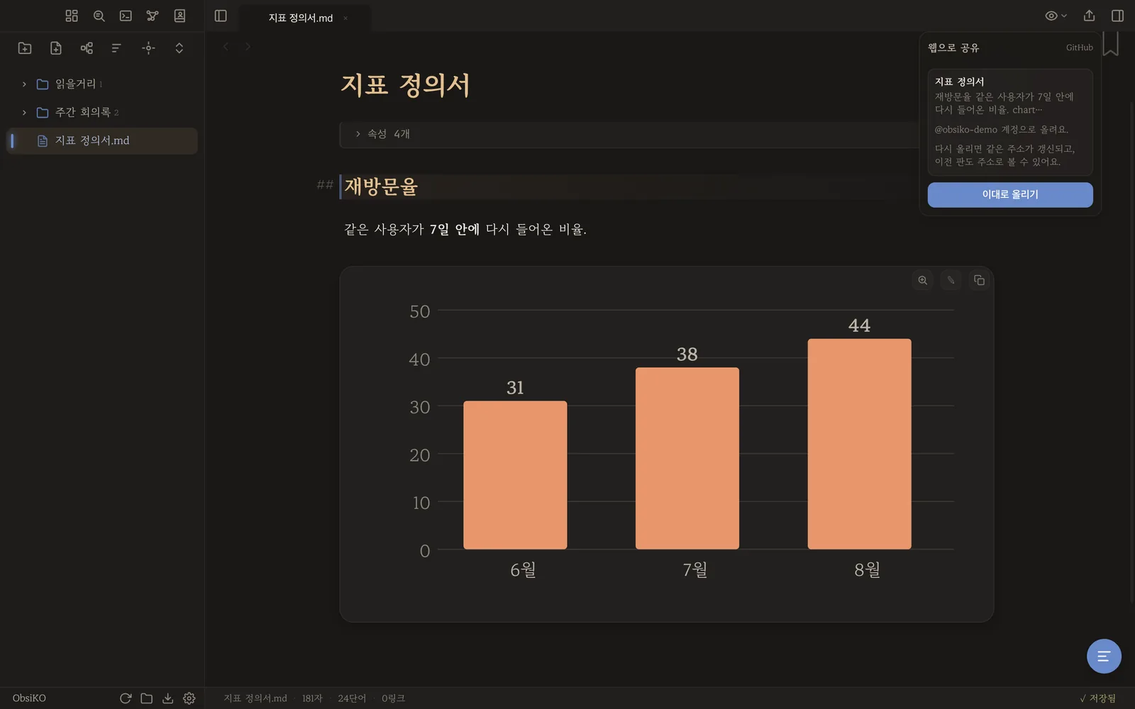 첫 발행 확인 카드