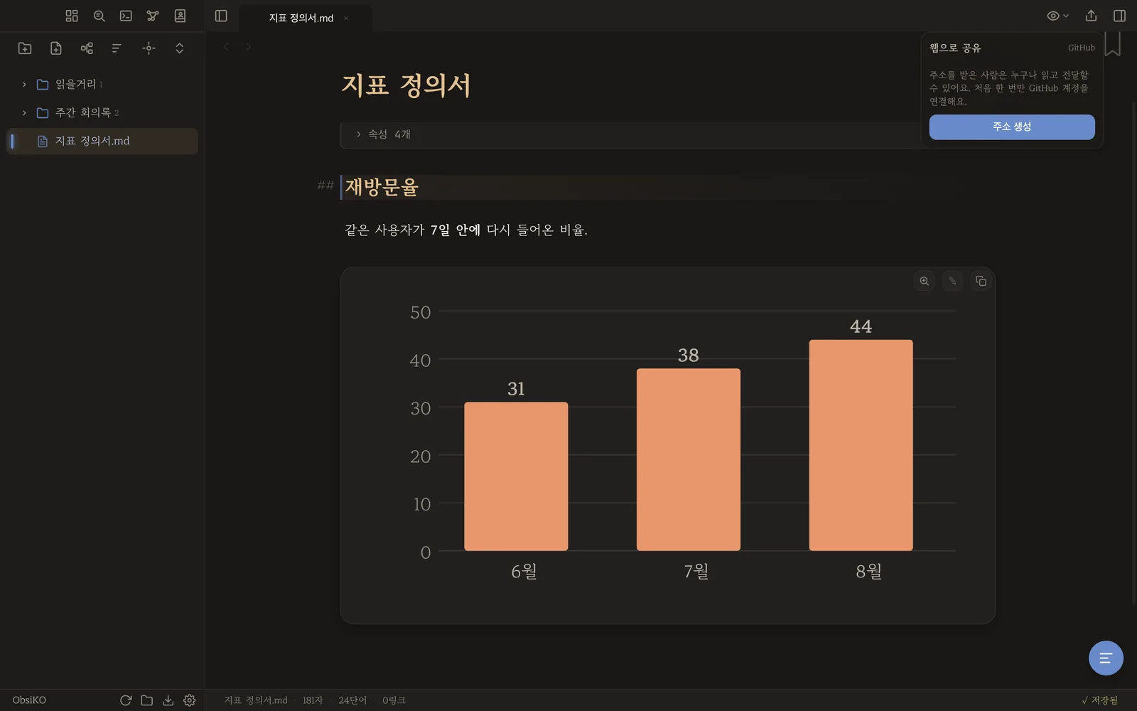 탭 줄의 공유 버튼과 공유 창